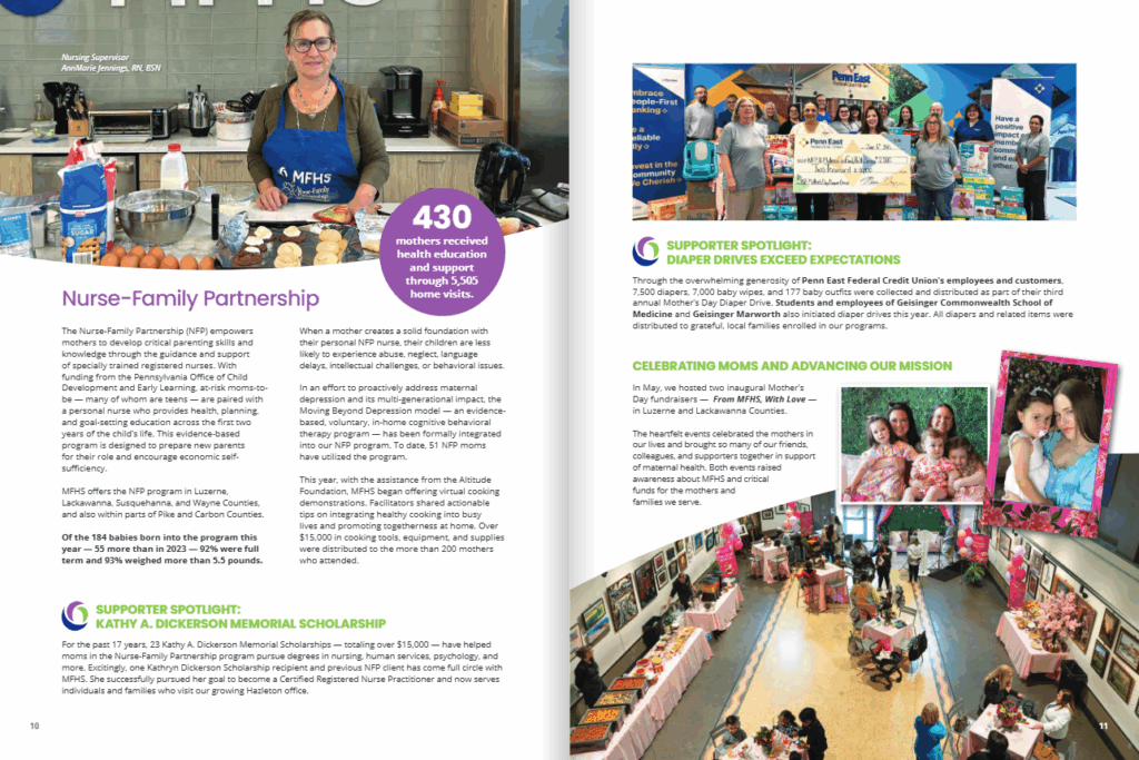 MFHS 2024 Annual Report Internal Spread